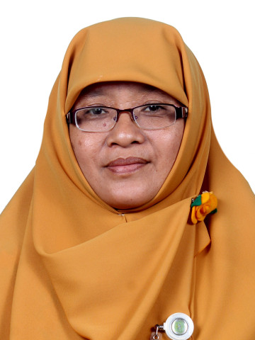 Siti Nurhayati, S.Ag